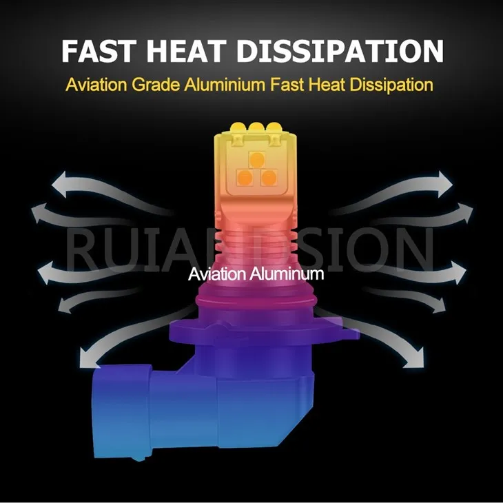 9005 led fog light bulb