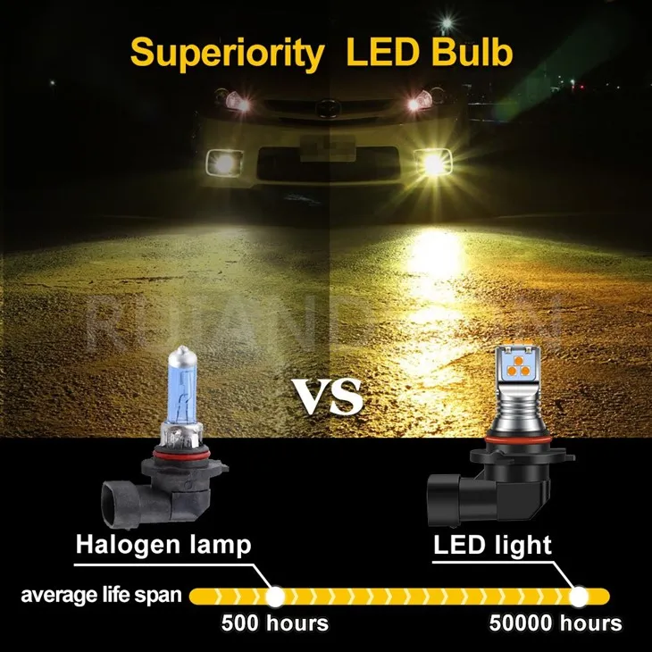 Ruiandsion Yellow car fog light bulb